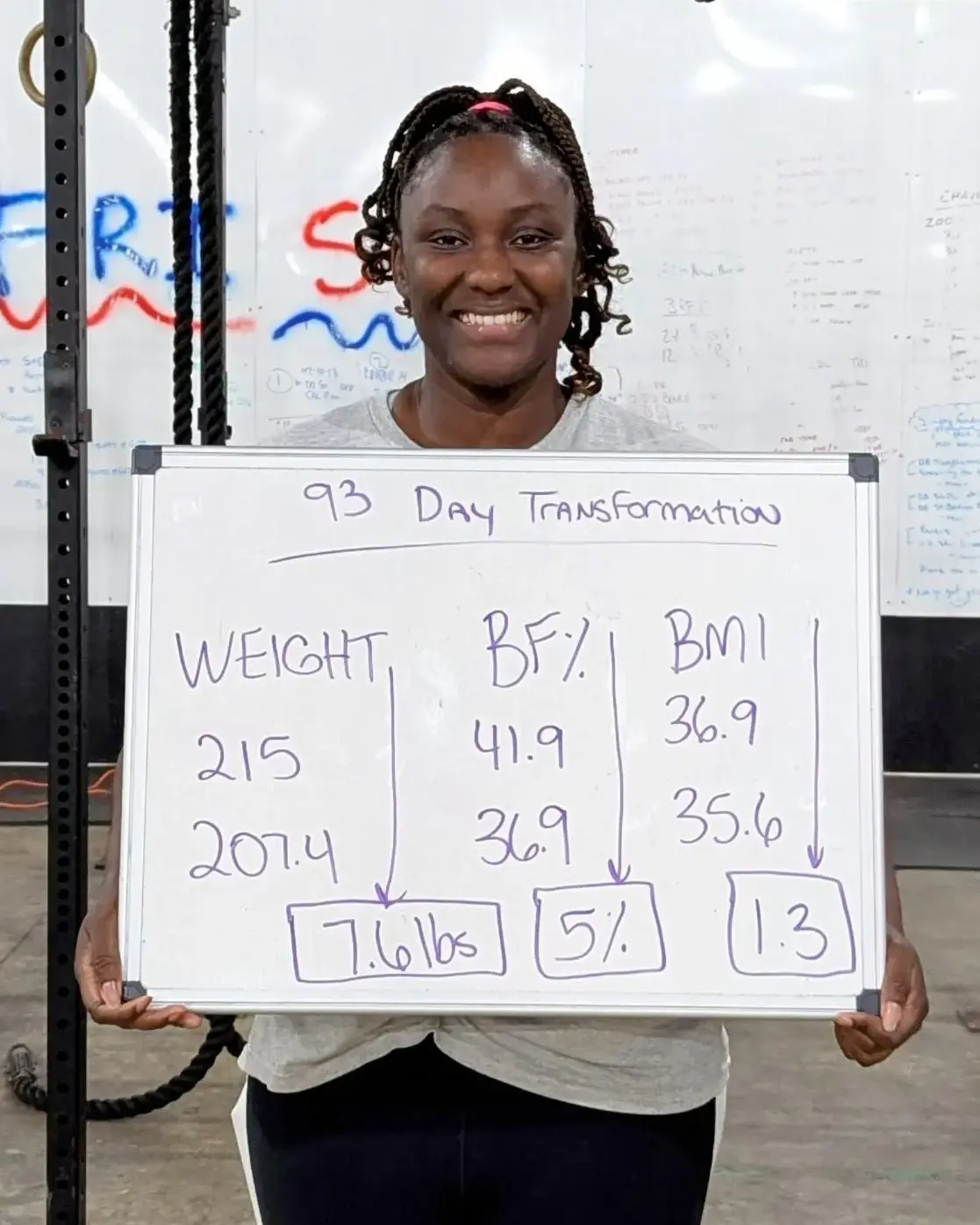 Candice, a Fit 901 client and Navy mother of three.